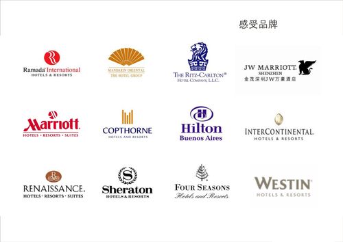 酒店品牌创建提案全整稿