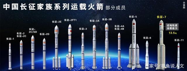 长征系列运载火箭