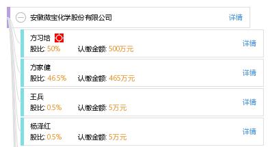 股权结构图 方 方家健 他有 5 家公司,分布如下 安徽(共4家) 安徽雪郎