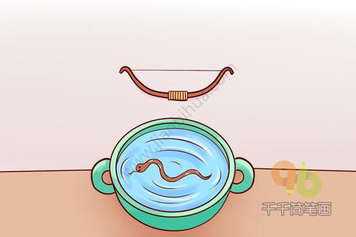 杯弓蛇影简笔画视频