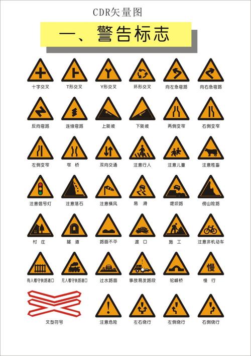 原创交通警告标志