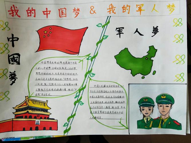 中国梦&军人梦&红星照亮我的心手抄报展 我们不是书法