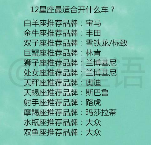 十二星座省钱大绝招,12星座最适合开什么车?