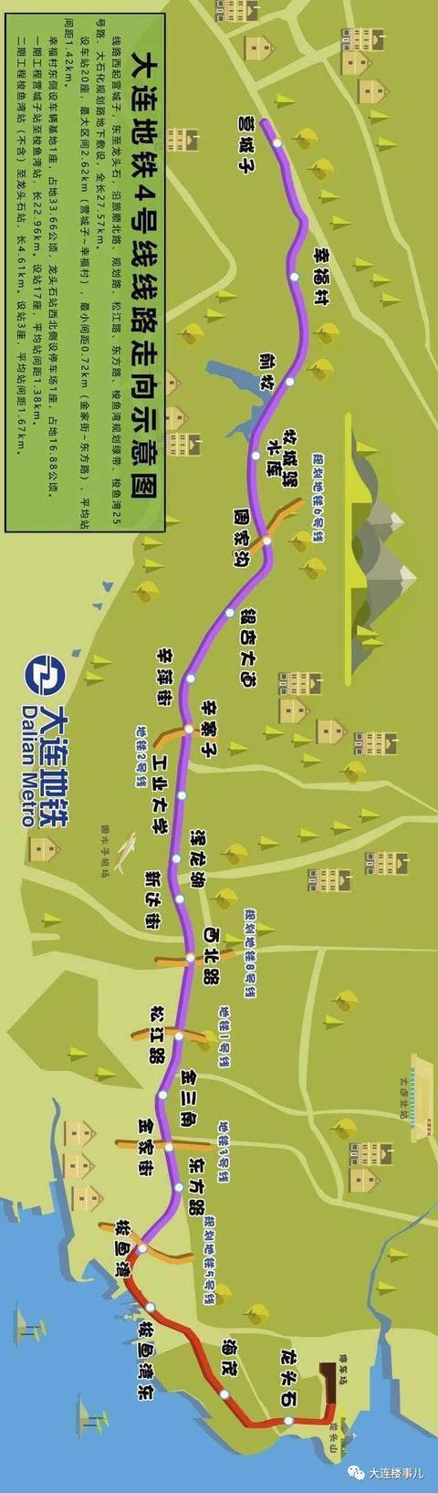 大连5条地铁线路最新动态(附线路图 周边房价)