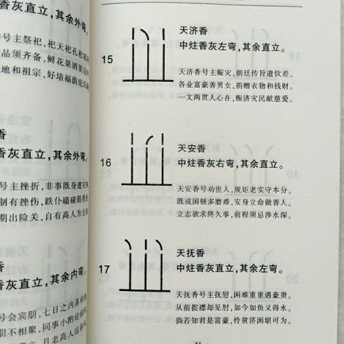 道教香谱图解大图高清,观音香谱图解____神传二十四种香谱密示吉凶