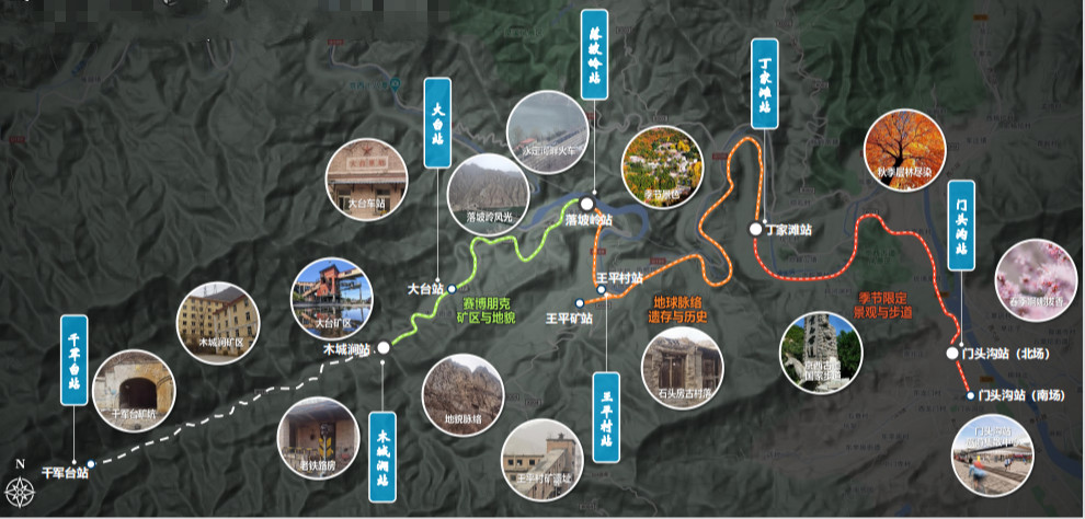 "一线四矿"是门头沟"热词",这里的"一线"指门大线,是大台铁路的山区