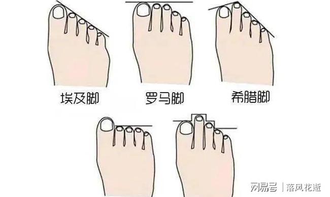 这3种脚型的女人天生的好命之人财旺运旺从不缺钱花