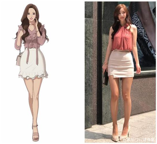 《女神降临》作者两个月瘦7kg,塑造「漫画身材」!「附教程」