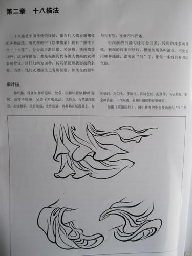 中国画,十八描图解