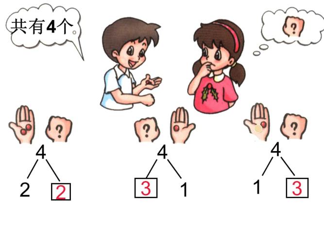一年级数学2-5的分成ppt.ppt_第3页