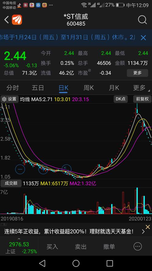 *st信威吧 正文1080_1920竖版 竖屏