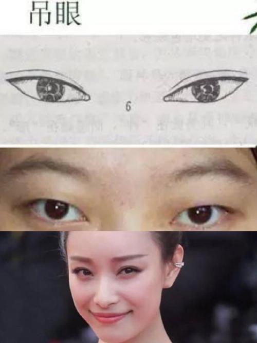 吊眼如何变得好看灵动?