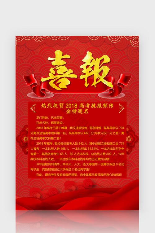 红色喜庆中国风喜报word模板