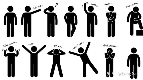 2,body language是世界通用语言.