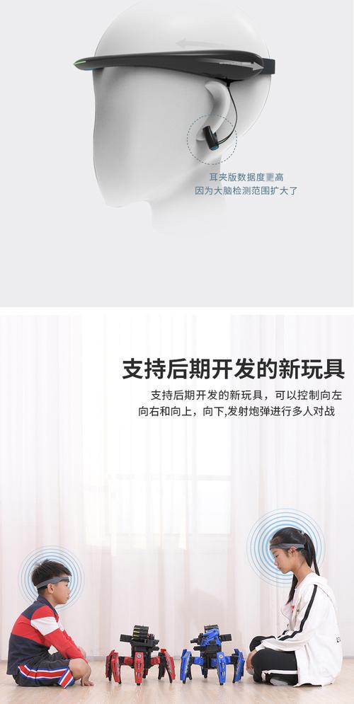 专业版脑电波意念力控制头箍专注力训练高科技智能产品脑波检测仪