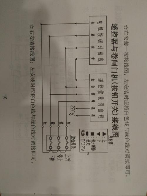 链条卷帘门电机接线图