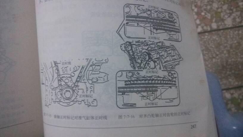 有丰田锐志的正时安装图没