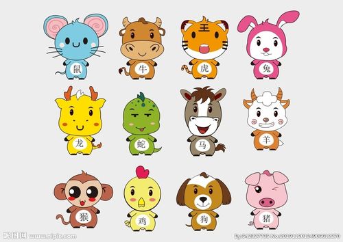 十二生肖中最有福属相,十二生肖中哪个属相最好