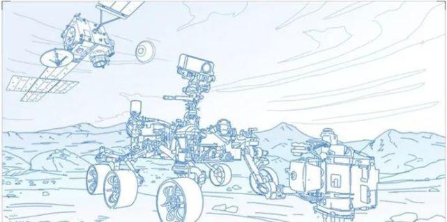 重磅|美国又沸腾了!毅力号登陆火星,总指挥是华裔