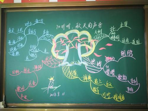 部编教材三年级上册语文思维导图板书