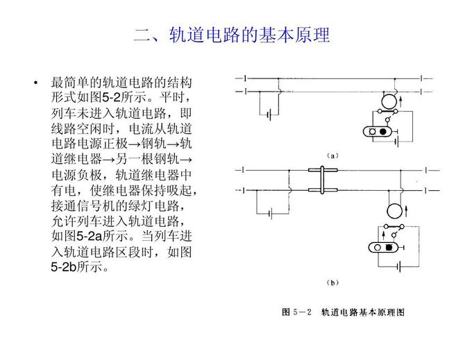 轨道电路的组成与工作原理并画图ppt