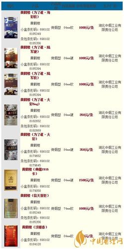 黄鹤楼香烟的价格是多少黄鹤楼最新价格表图大全2021