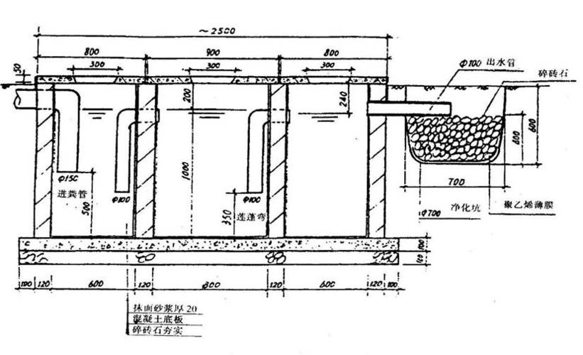 化粪池结构设计平面图