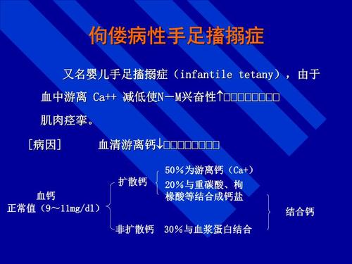 维生素d缺乏性手足抽搐症.ppt