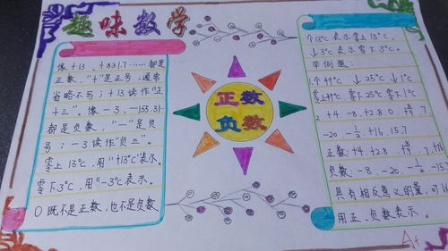 五年级正负数认识和分数的意义