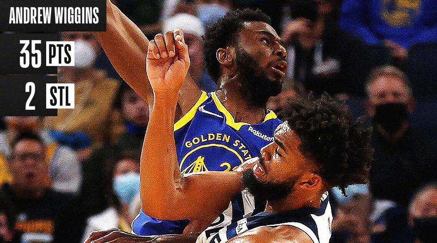 nba每日最佳球员##维金斯35分