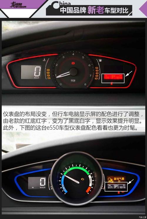 上汽集团 荣威e550 2016款 旗舰版