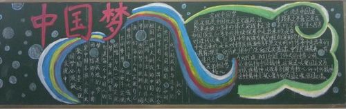 高中生中国梦简单的黑板报设计图片