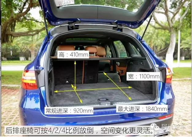 刚上市的两款suv,奔驰glc与雷克rx,谁赢?