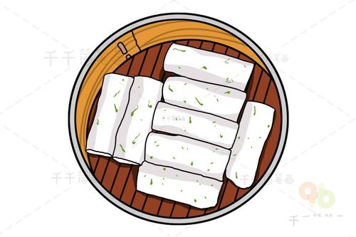 中国美食简笔画 育儿早教 教小朋友画食物 浙江小吃 芥菜烤年糕简笔画