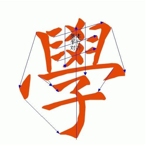 毛笔字楷书"学"上面的三点怎样写?