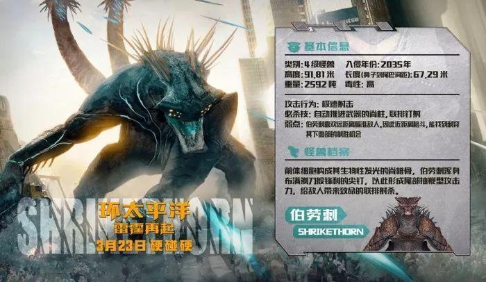 我宣布,[环太平洋]系列就此完结