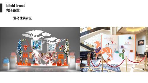 爱马仕主题示范区开放活动策划方案