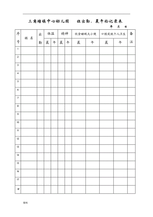 打印版幼儿园晨午检记录表.doc 4页