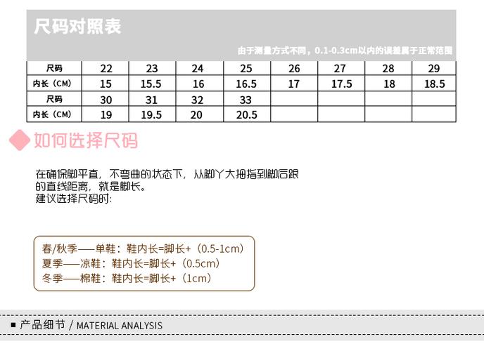 尺码对照表由于测量方式不同,0.1-0.3cm以属于正常范国17.518.520.