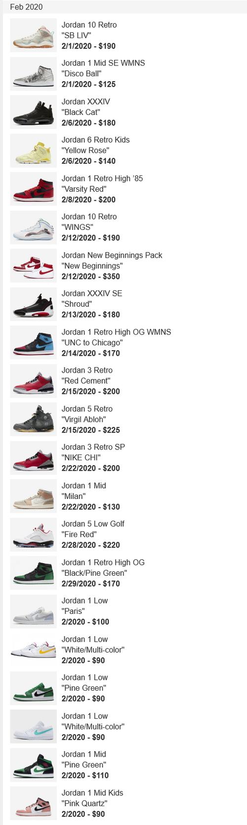 jordan brand 在2020年共发售149双air jordan 正代复刻 和 新款正代