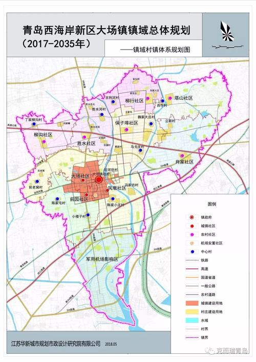 【新规划】西海岸新区大场镇镇域总体规划出炉
