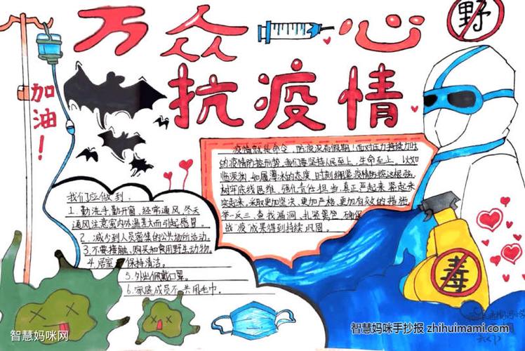 校园疫情防控主题手抄报13张