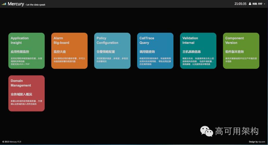 mercury:唯品会全链路应用监控系统解决方案详解(含 ppt)