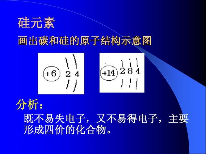 元 素画出碳硅的原子和结构意示 图分 : 析既不失电子,易又易不电得