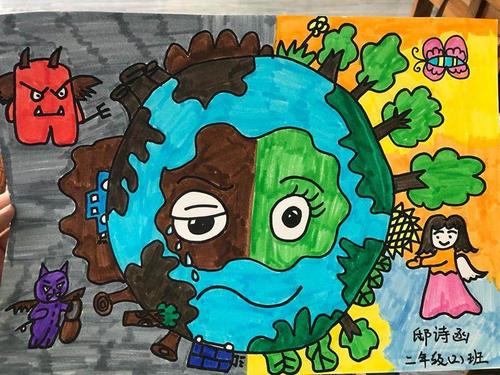 创意小画家环保大主题——涿州市高新区学校2020世界环境日画展