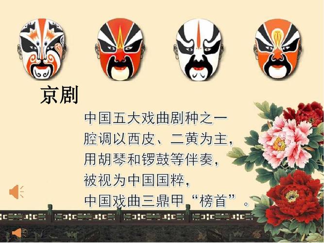 京剧唱腔联奏ppt