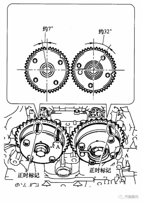 【汽车正时】丰田汉兰达(2.7l 1ar- fe)发动机正时校对