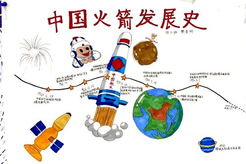 绘制"中国火箭"发展史(4k纸),制作"起飞吧,中国火箭"手抄报(4k纸)