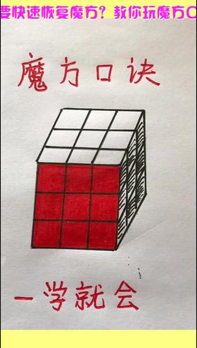 想要快速恢复魔方教你玩魔方口诀轻松玩转不在话下