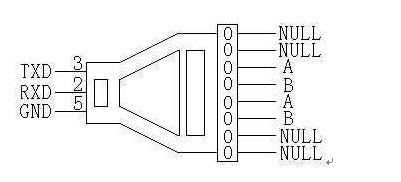 rs232rs485rs422接线的临时的解决方案收藏